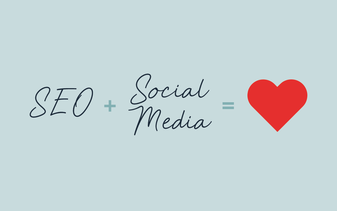 Correlation Between SEO & Social Media
